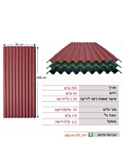 אונדולין אונדולין